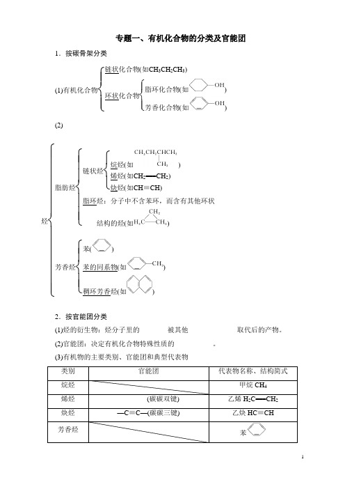 专题一、有机化合物的分类及官能团
