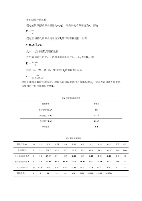 PFC集料颗粒转化方法