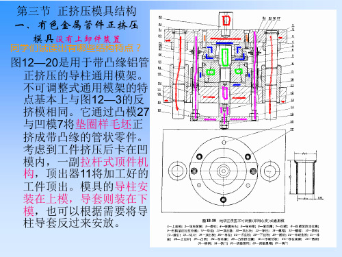 6.2正挤压模具设计