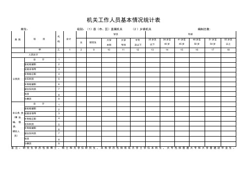 机关工作人员基本情况统计表