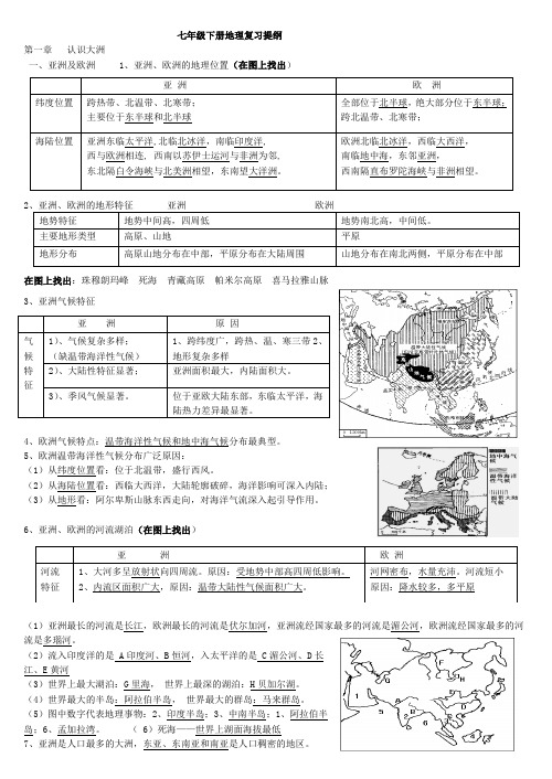 七年级下册地理复习提纲