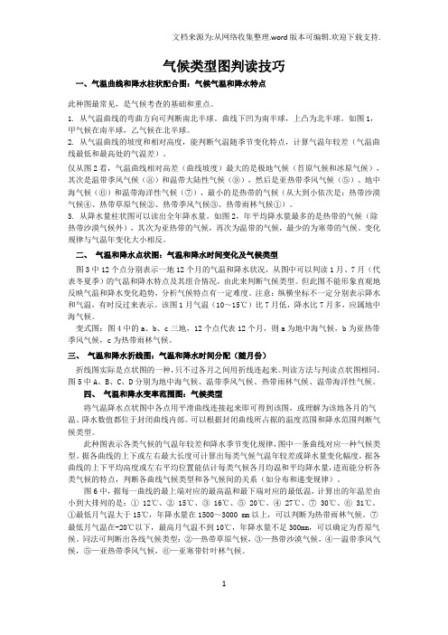 气候类型图判读技巧