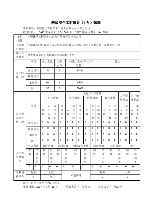 9月七台河轻烃项目附表B：基层安全工时统计报表