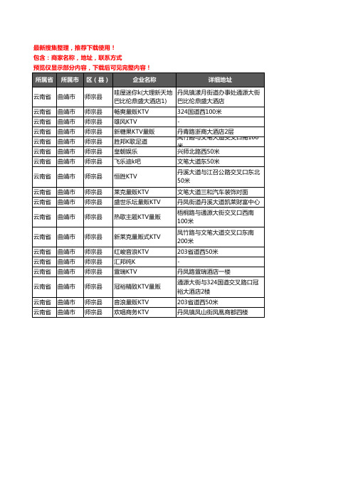 新版云南省曲靖市师宗县KTV企业公司商家户名录单联系方式地址大全18家