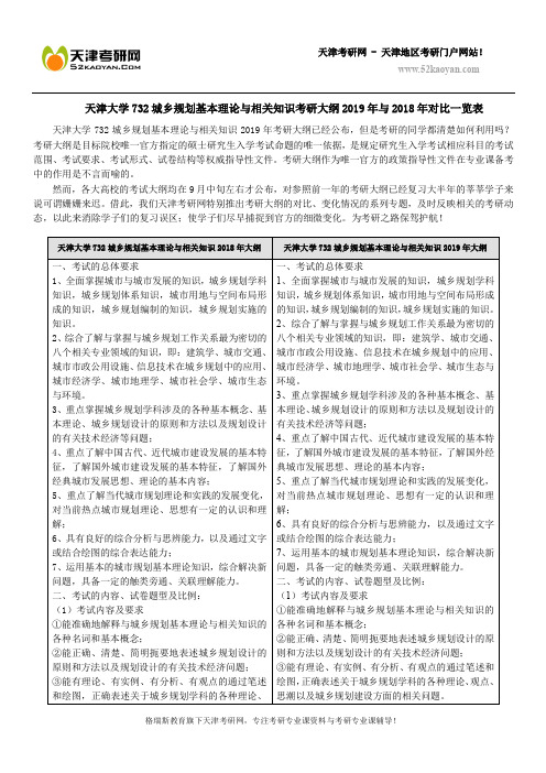 天津大学732城乡规划基本理论与相关知识考研大纲2019年与2018年对比一览表