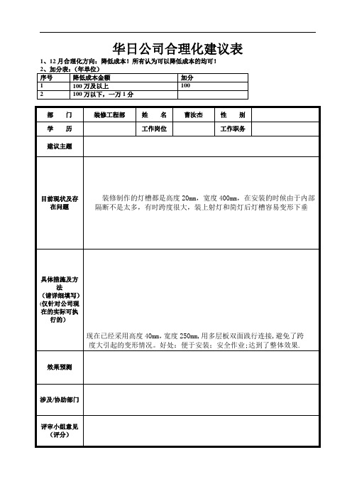 合理化建议管理制度及表格-装修工程部