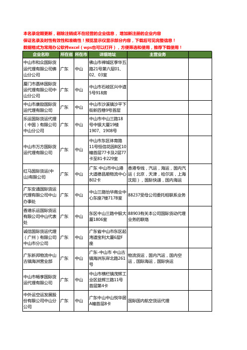 新版广东省中山国际货运工商企业公司商家名录名单联系方式大全480家