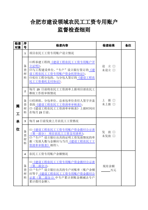 1 合肥市建设领域农民工工资专用账户监督检查细则