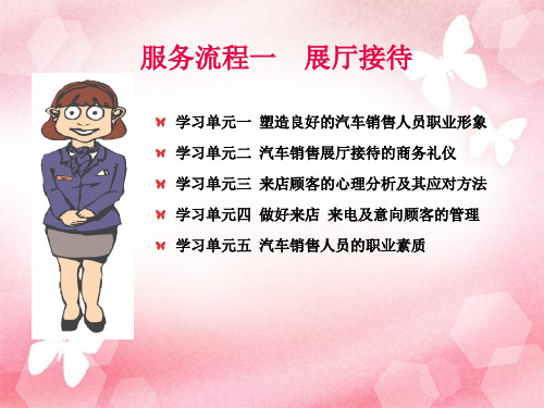 销售顾问礼仪培训
