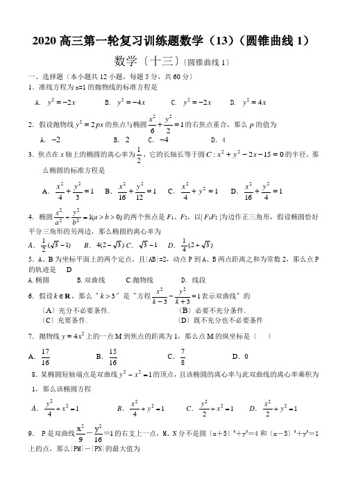2020高三第一轮复习训练题数学(13)(圆锥曲线1)