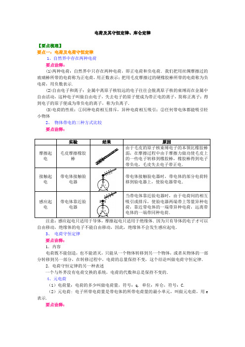 高二物理 电荷及其守恒定律、库仑定律