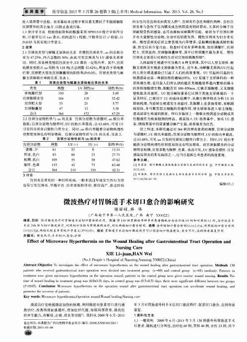 微波热疗对胃肠道手术切口愈合的影响研究