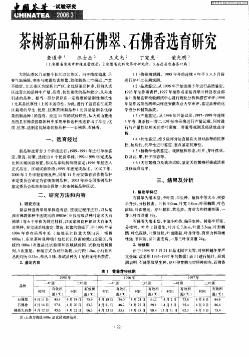 茶树新品种石佛翠、石佛香选育研究