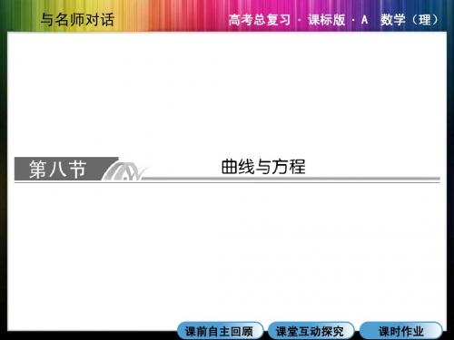 9-8 曲线与方程