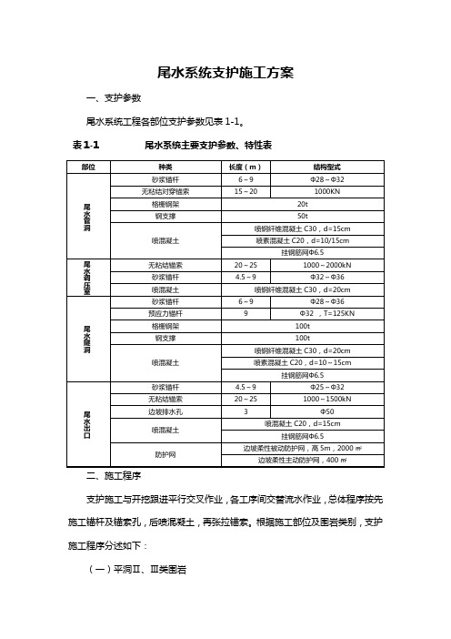 尾水系统支护施工方案