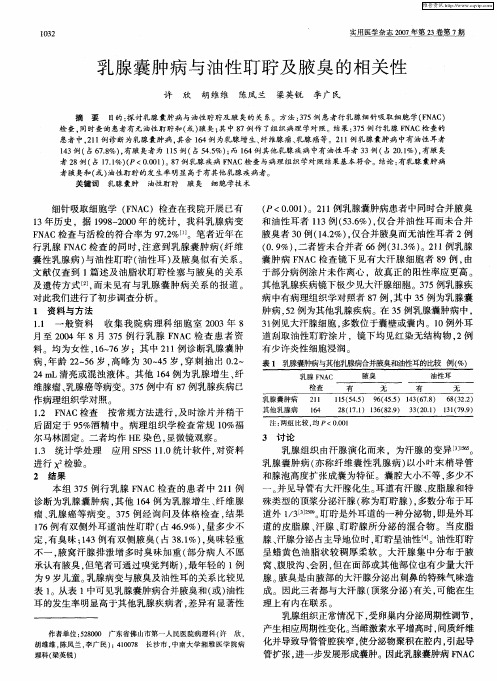 乳腺囊肿病与油性耵聍及腋臭的相关性