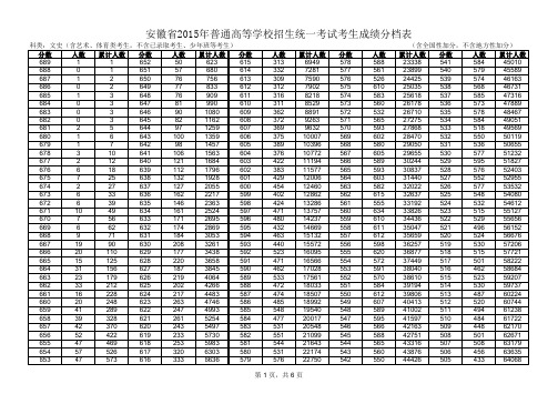 安徽省2015年高考一分一段成绩表