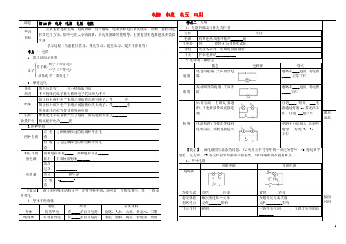 河北省邯郸市涉县索堡中学2015_2016学年中考物理一轮复习《第16讲电路电流电压电阻》导学案(无答案)