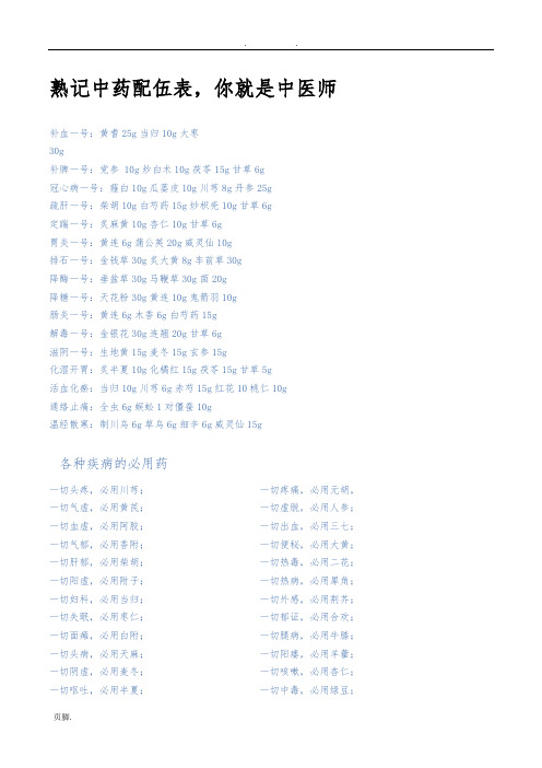 熟记中药配伍表-你就是中医师