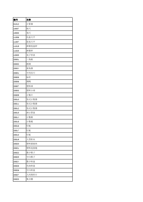 教学仪器及器材_全部分类
