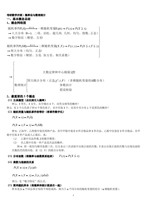 2009概率论与数理统计试题及答案[1]