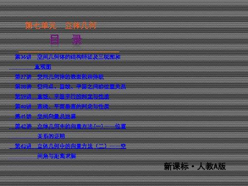 2013届高三数学(理)一轮复习方案课件【人教A版】第7单元-立体几何知识结构