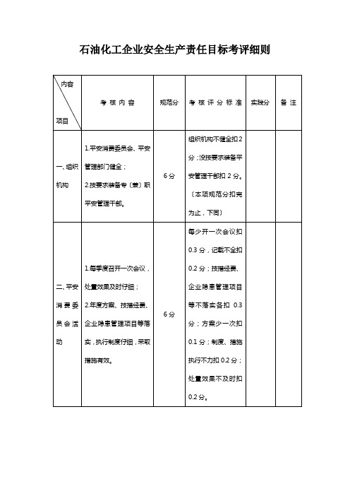 石油化工企业安全生产责任目标考评细则