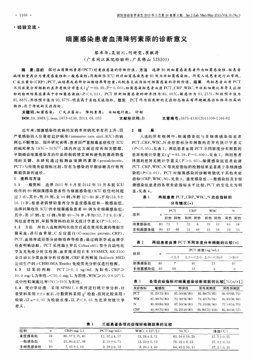 细菌感染患者血清降钙素原的诊断意义