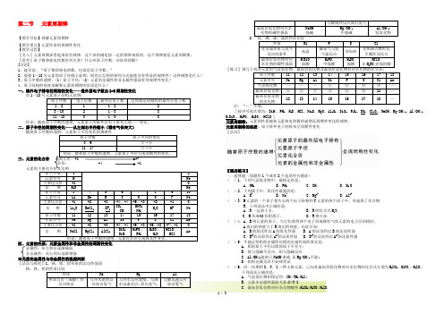 高中化学 第二节元素周期律教案 苏教版必修2