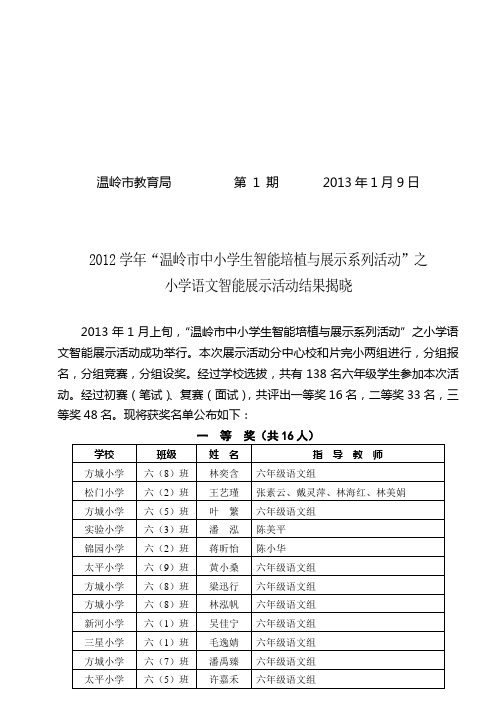 2012学年“温岭市中小学生智能培植与展示系列活动”之 小学语文