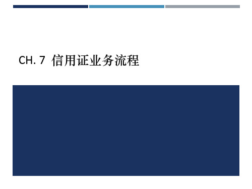 国际结算：7 信用证业务流程