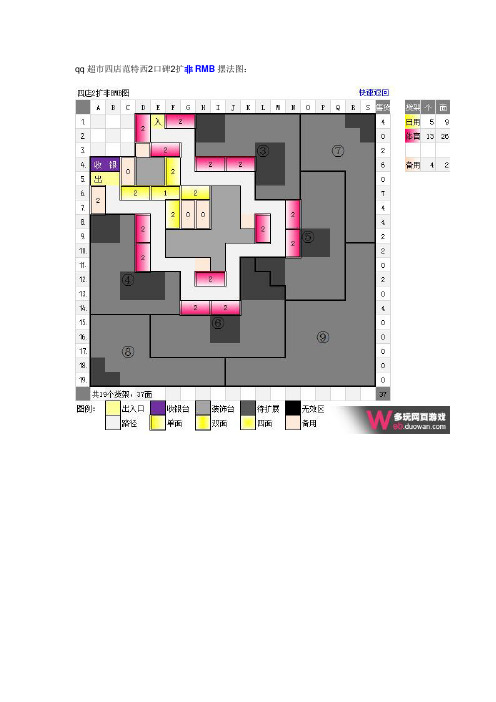 qq超市四店范特西2口碑-3口碑非RMB和双面摆法图
