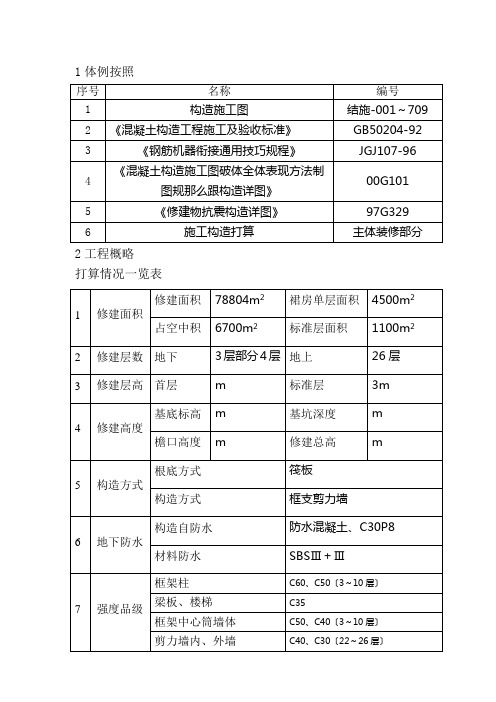 建筑行业集泰花园工程主体结构钢筋施工方案