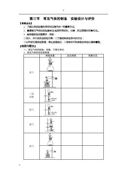化学实验 常见气体的制备实验方案的设计与评价