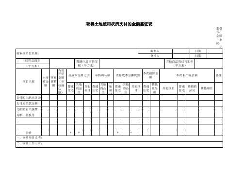 土地增值税清算底稿(中税协版)