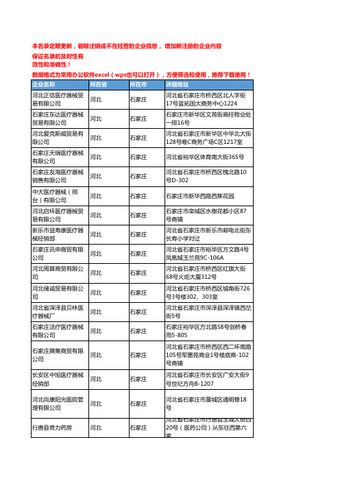 2020新版河北石家庄医疗器械企业公司名录名单黄页联系方式大全1362家