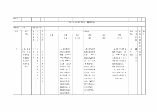 辽宁省行政执法事项清单(2019年版)