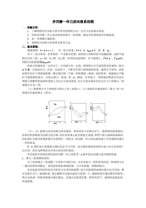 异丙醇环己烷双液系相图