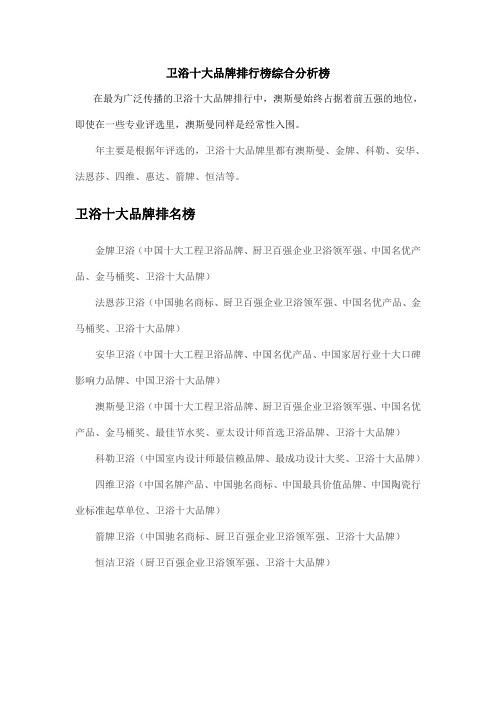 卫浴十大品牌排行榜综合分析榜