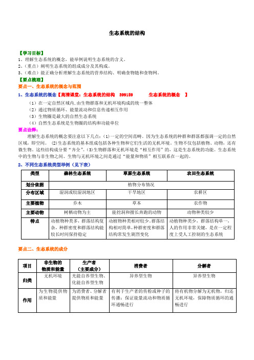 高中生物 知识点考点解析含答案 知识讲解——生态系统的结构