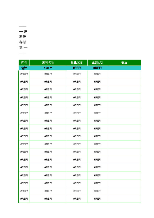原料出入库管理台帐(总帐)