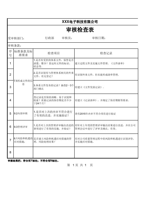 内审查检表