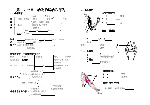 动物的运动和行为 复习提纲+检测题(附答案)