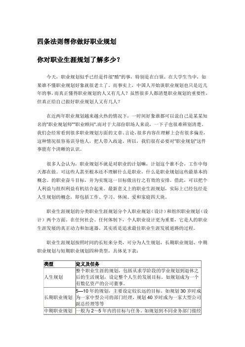 【职场人生】四条法则帮你做好职业规划