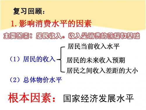 第3课第2框  树立正确的消费观  教学课件