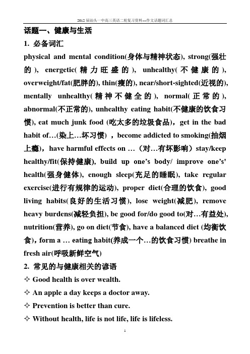 作文话题词汇总结