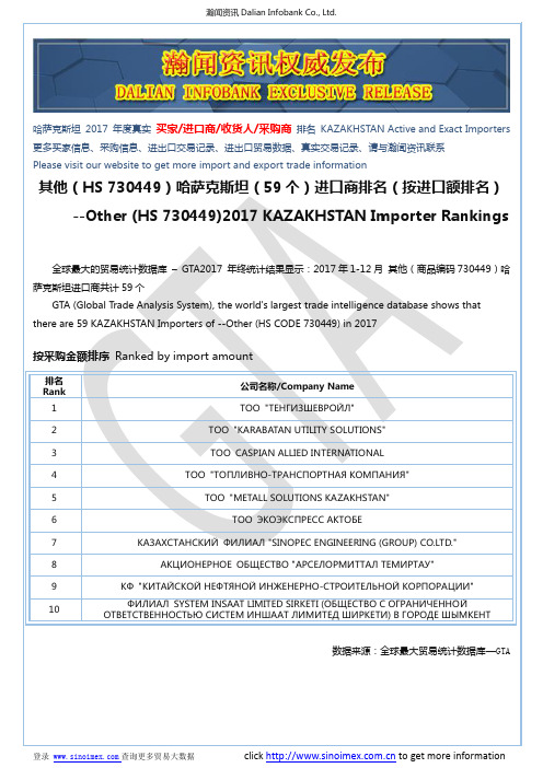 其他(HS 730449)2017 哈萨克斯坦(59个)进口商排名(按进口额排名)