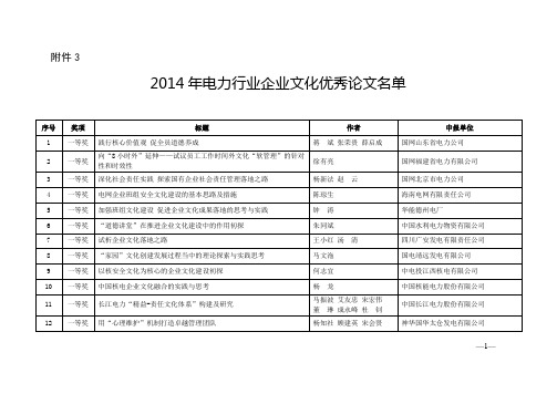 2014年电力行业企业文化优秀论文名单
