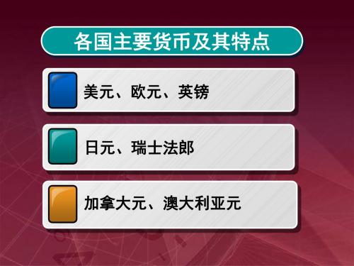 3各国主要货币及其特点
