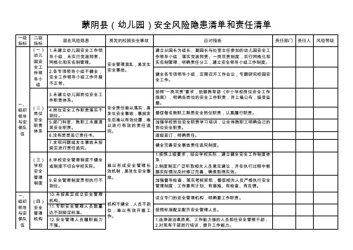 蒙阴县(幼儿园)安全风险隐患清单和责任清单